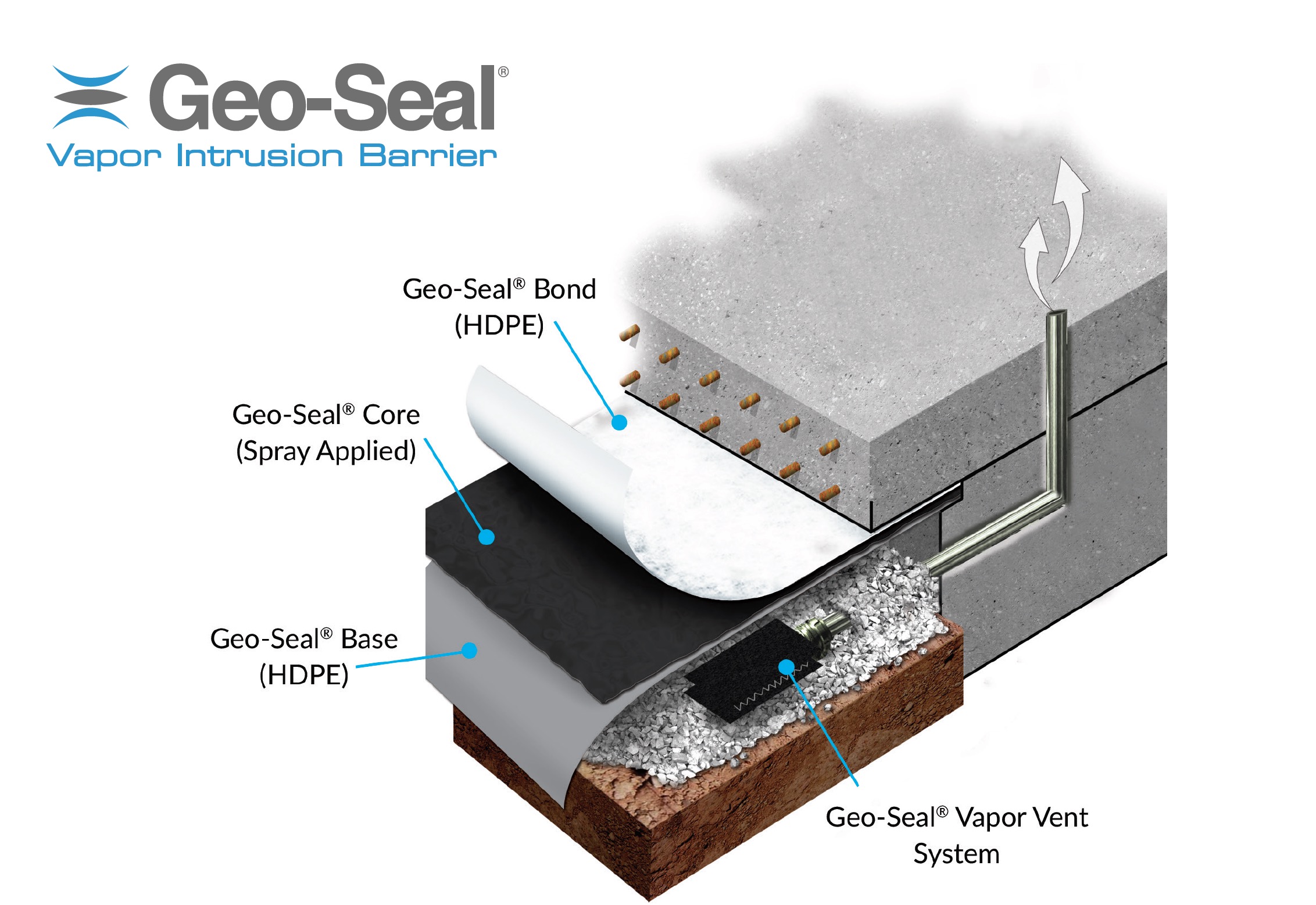 My Clean Base Seal Breakthrough: Simple, Cheap, Effective - bbmsu87